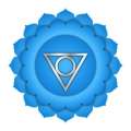 Hals Chakra Spray